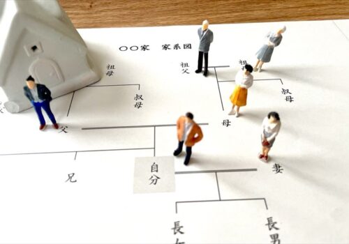 遺産分割の方法は？